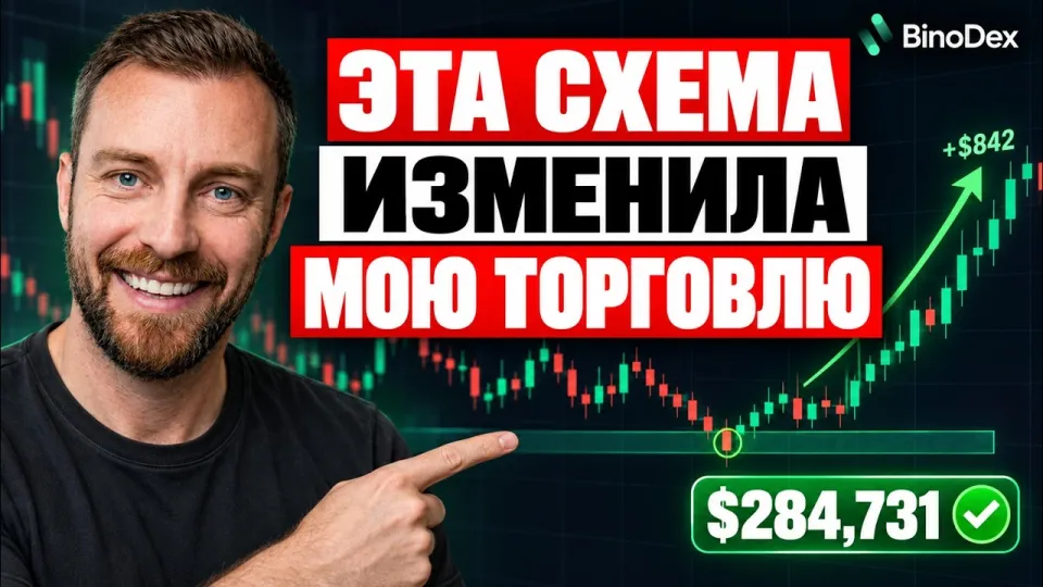 Binodex бинарные опционы: стратегия и особенности трейдинга на платформе